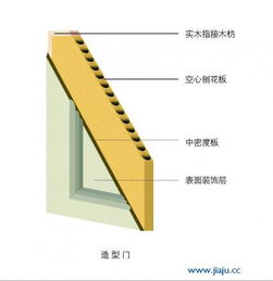 深耕江苏建材原木赛道 品牌布局、供应链整合与招商加盟策略全解析